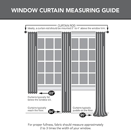 Sun Zero Barrow Energy Efficient Grommet Curtain Single 54 Inches x 108 Inches