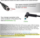 helpers lab AC Power Cord Charger Laptop Adapter Tip Connector Converter