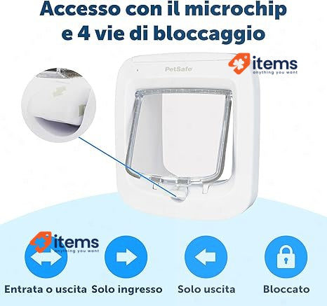 PetSafe, Microchip Activated Cat Flap, Exclusive Entry, Easy Install White