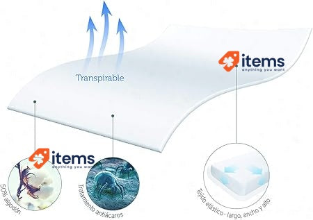 Pikolin Home - Anti-Mite Knitted Mattress Cover - Protector - Breathable 200 cm