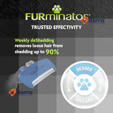 FURminator Undercoat Dog deShedding Tool 41 kg Long Hair Dogs 23-41