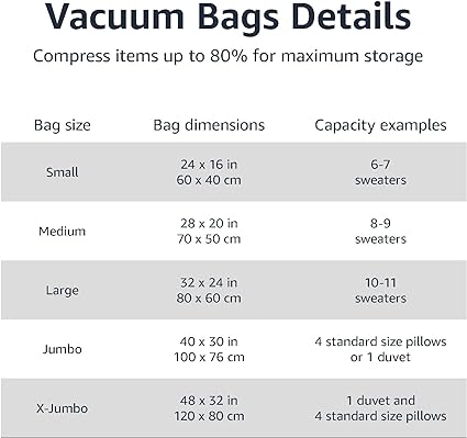 Amazon Basics Vacuum Compression Zipper Storage Bags, 15-Pack,