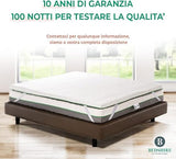 Bedshire French Corrector Mattress Topper 120 x 190 cm Memory Foam Clear