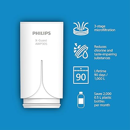 Philips X-Guard AWP3703 Filter for Faucet, Filtration Capacity 1000L White