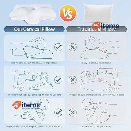 HOMCA Ergonomic Cervical Pillow Memory Shape Pillow, Orthopedic Neck Support