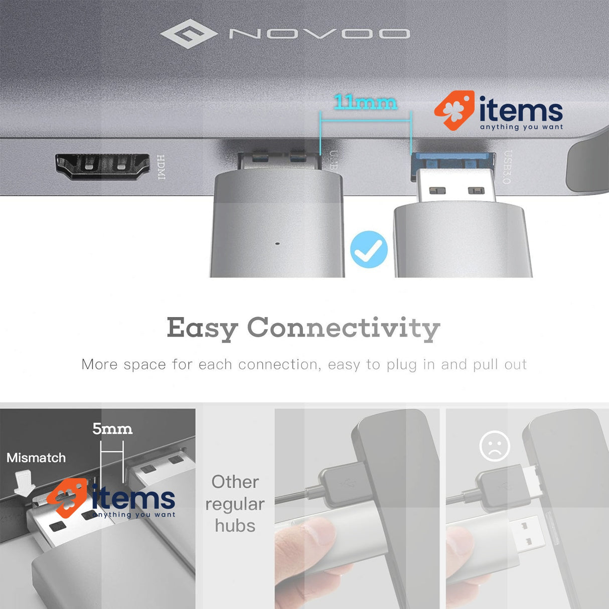 NOVOO 9 in1 USB Hub Multiport Adapter HDMI Ethernet C 4K VGA Ports SD/TF PD 100W