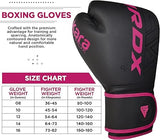 RDX Boxing Gloves Men Women Pro Training Sparring Boxing Gloves Black