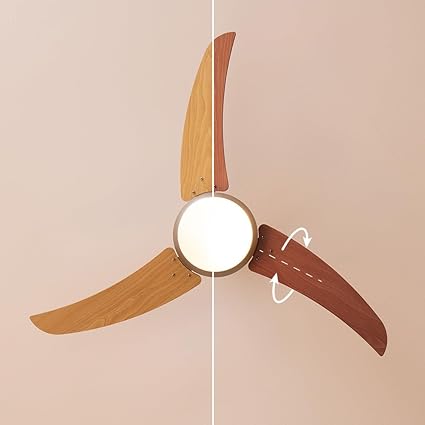 Cecotec EnergySilence Aero 480 Ceiling Fan 65 W and 42 Inch with Light and RC