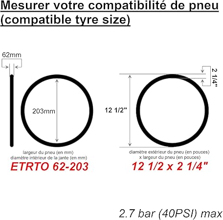 2 x Inner Tubes 12 Inches (12 1/2 x 2 1/4 Inches) Pushchair Tricycle Children's