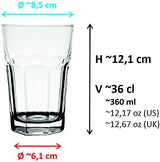 Topkapi 250.996 Long Drink All Purpose Drinking Glass Transparent