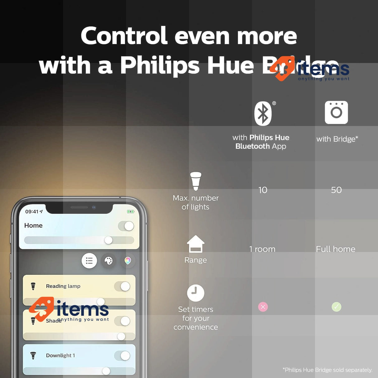 Philips Hue White Smart Home Light GU10 Ambiance Spot Works Alexa Google Apple