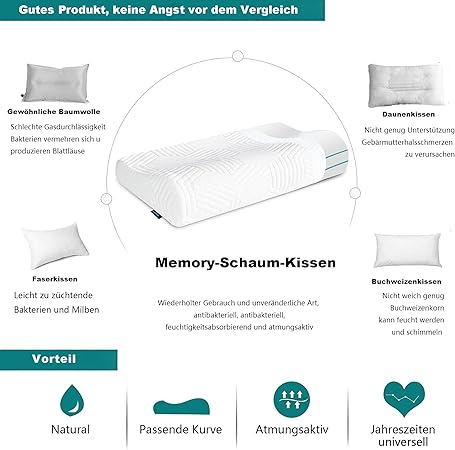 LAMB Height-adjustable memory foam pillow White