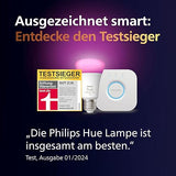 Philips Hue Bridge 2.0, Hue System Control Center White