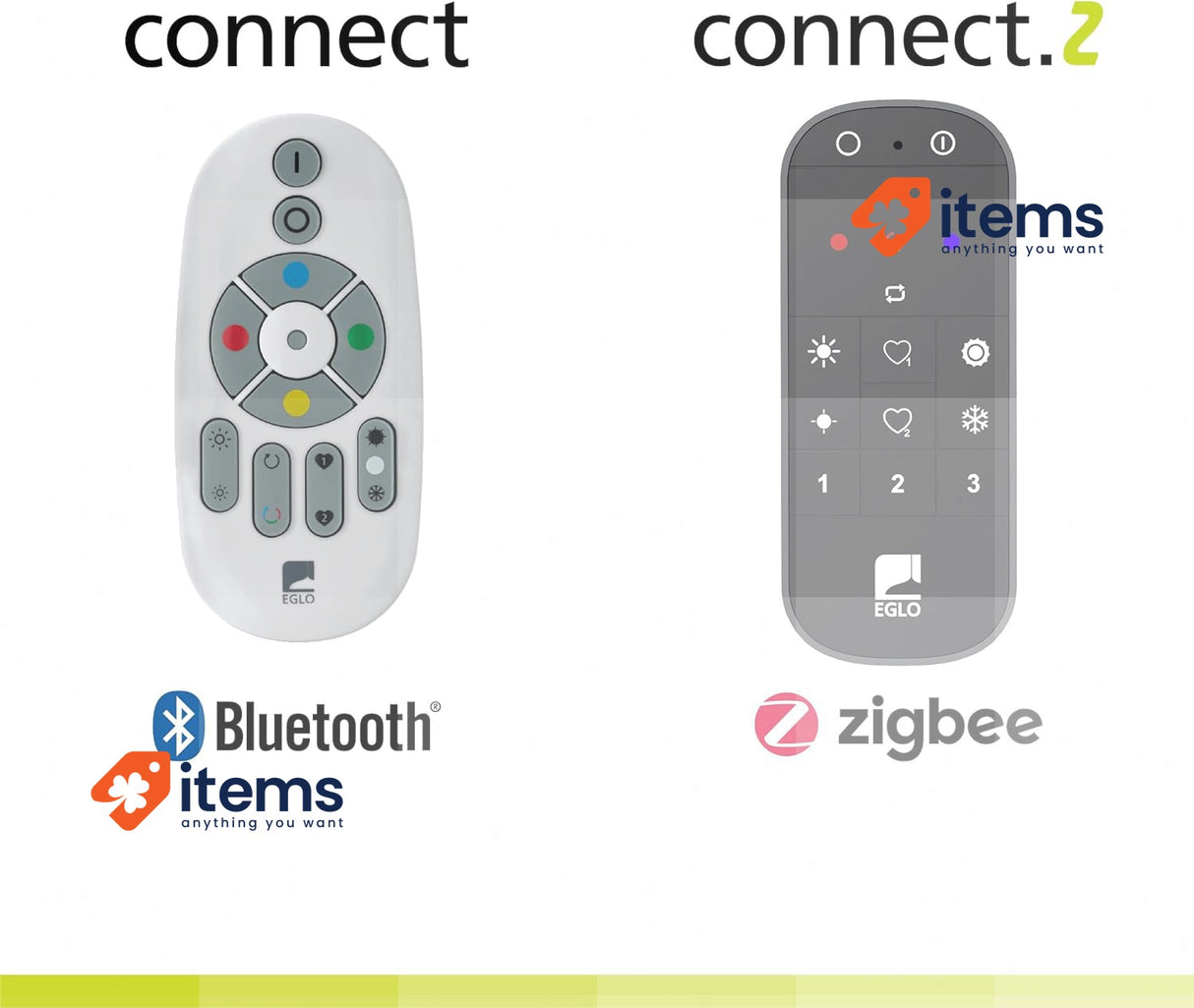 Eglo Connect.z Smart Home Remote Control 2.0, ZigBee, Accessory