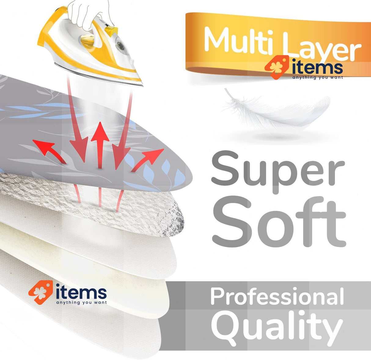 smart&gentle Super Soft Turbo Ironing Board Covers, 108-115 x 30-35 cm, Grey