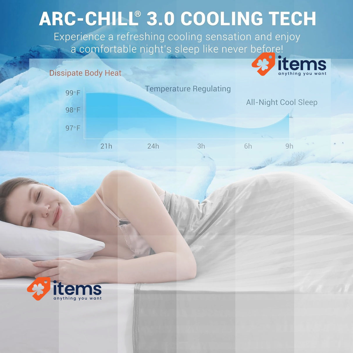 Elegear 150x200cm Cooling Blanket for Night Sweats Q-Max>0.5 Arc-Chill 3.0 Cool