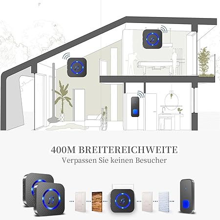 SURFOU Wireless Doorbell with 2 Receivers, 400m range