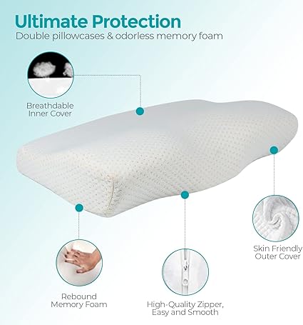 Edihome, Cervical Pillow, Viscoelastica, 50x30x10 White