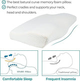 Edihome, Cervical Pillow, Viscoelastica, 50x30x10 White