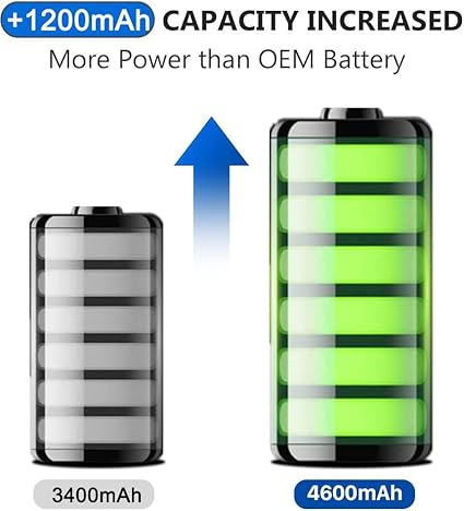 LWMTT Battery Compatible with iPhone XS Max 4600 mAh Replacement