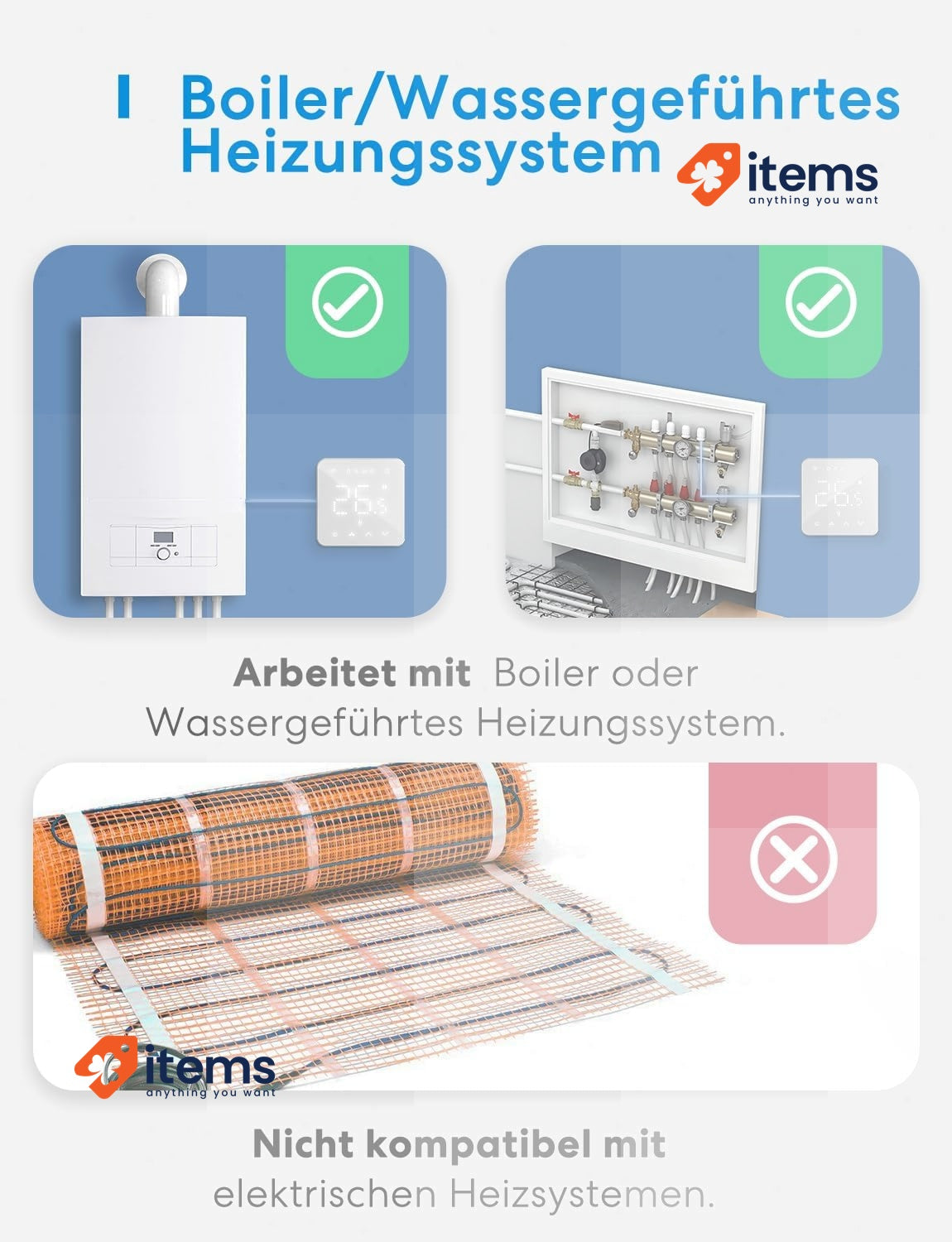 Meross WiFi Smart Thermostat for Boilers, Wall Heating Thermostat