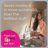 BRITA Marella Water Filter Jug White (2.4L) Annual Pack incl. 12x