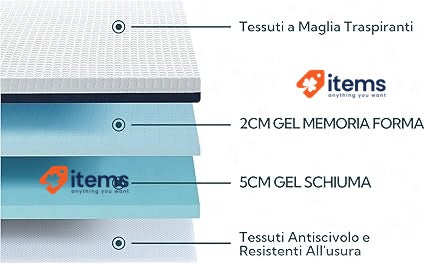 BedStory 7CM Topper Double 160x190 cm, Topper Memory Foam by Gel White
