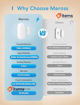 Meross MS200H Smart Wireless Window and Door Sensor (HomeKit) (Starter Kit) WLAN
