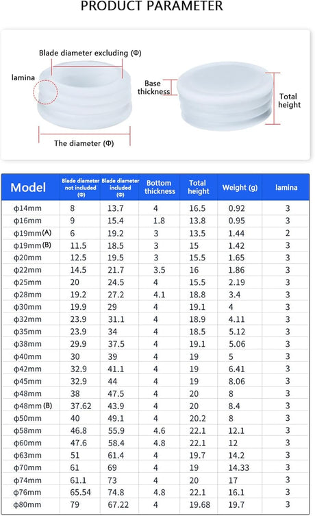 Vokenforu 20mm White Plastic Plugs, Round Tube Covers White