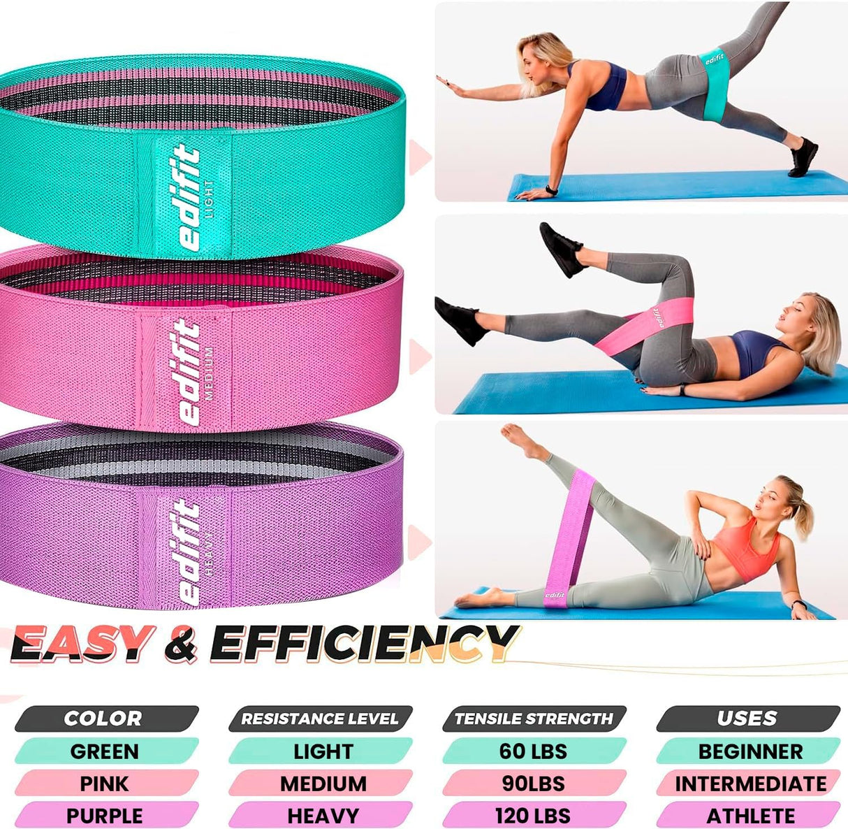 EDIFIT, Fitness Bands with 3 Resistance Levels Fitness Non-Slip Rose and Green