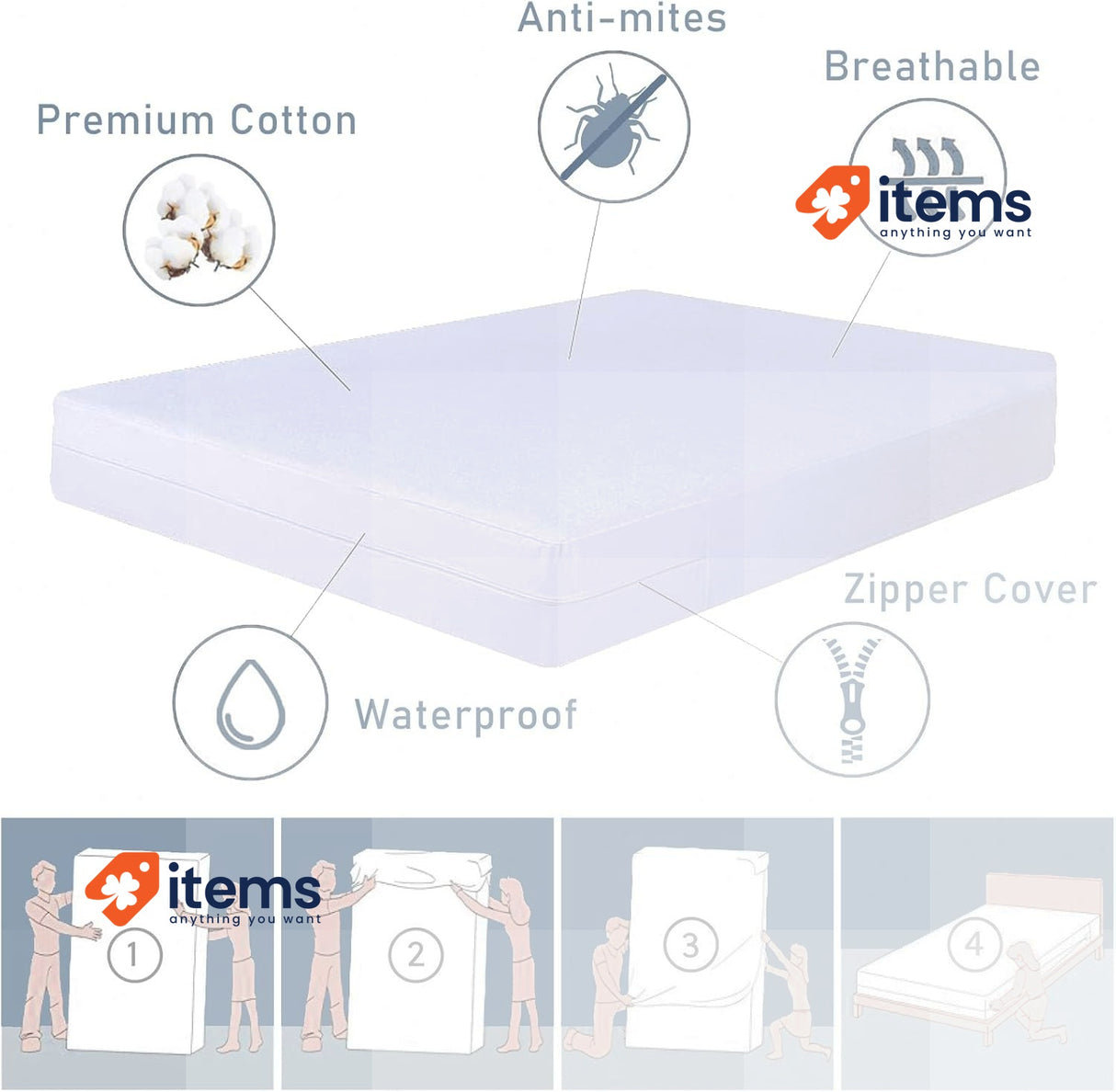 Beedsooth Zippered Waterproof Mattress Encasement Single size 90x190x25cm Dust