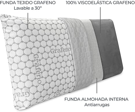 furnished online - Almohada Viscoelastic Carbon Visco Δ Maximum Comfort