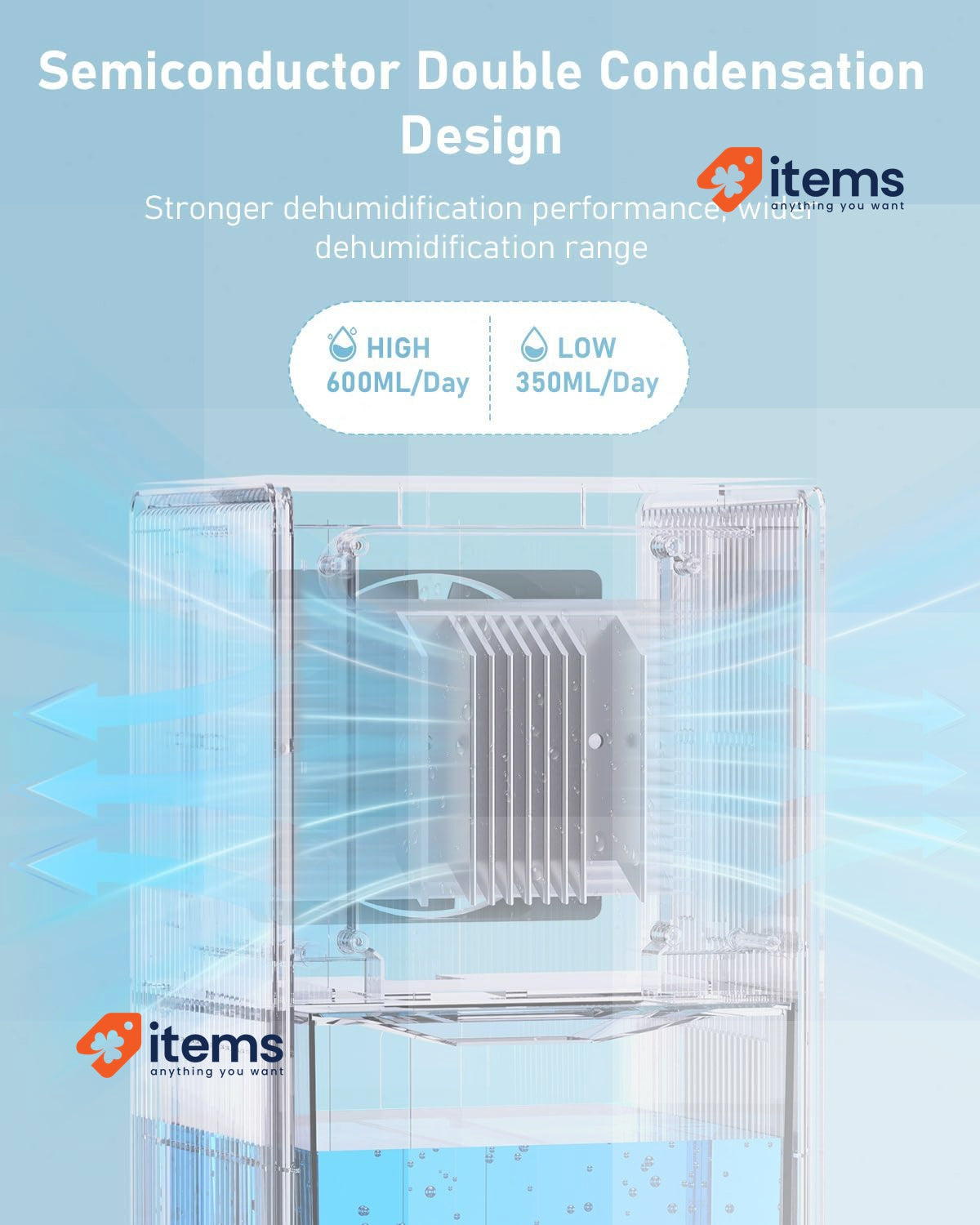 KIMBONNI 1800ml Air Dehumidifier Electric Air Dehumidifier 48W White
