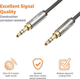 Amazon Basics 3.5mm Male to Male Stereo Audio