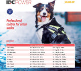 Julius-K9 IDC Powerharness