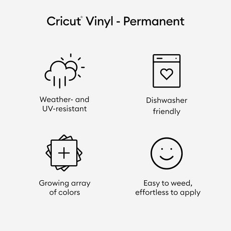 Cricut Permanent Vinyl White 4.6m