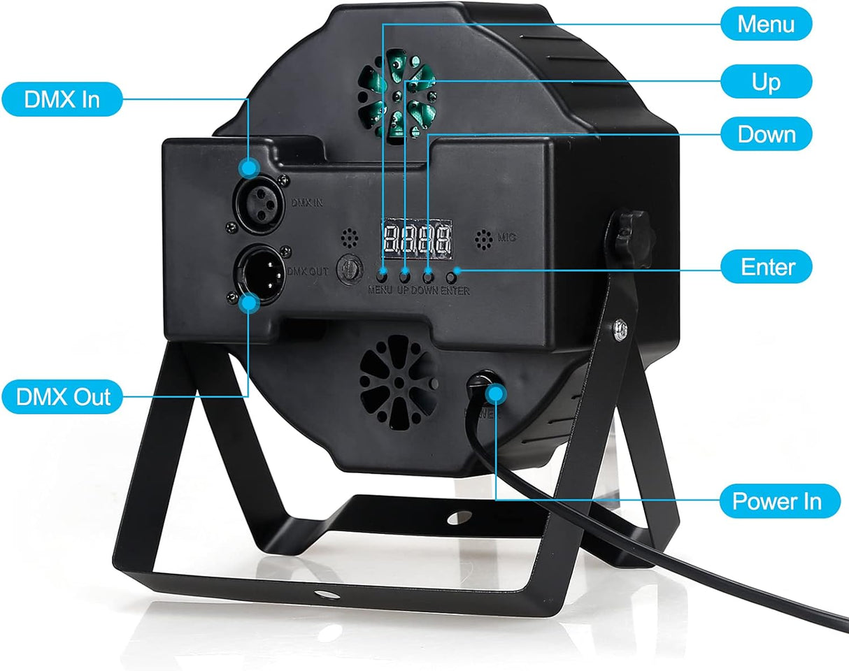 36 LED Headlight Par Spotlight