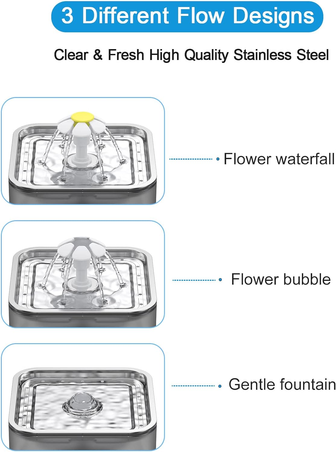 FluffyUnion Replacement Pump Fountain